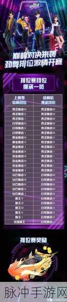 劲舞团手游通告币商城超值奖励兑换全攻略