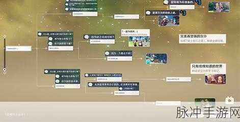 原神诺艾尔邀约全结局通关秘籍