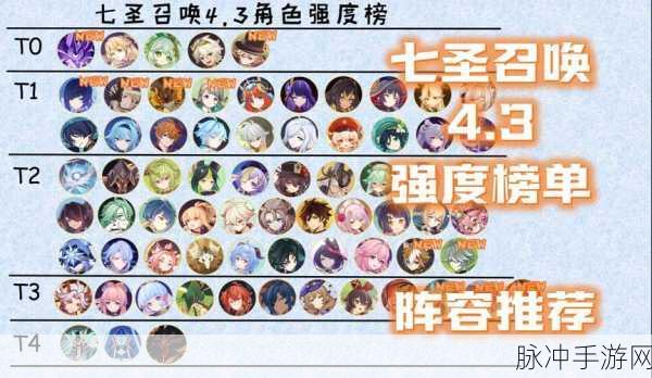 原神七圣召唤伙伴卡强度深度解析与排行榜