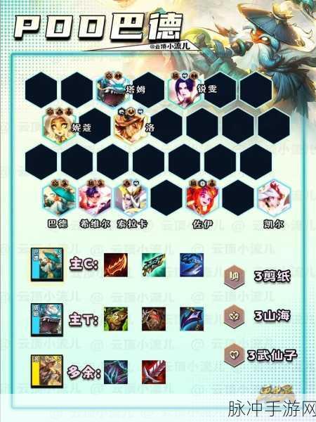 新版云顶之弈7人口阵容搭配全攻略
