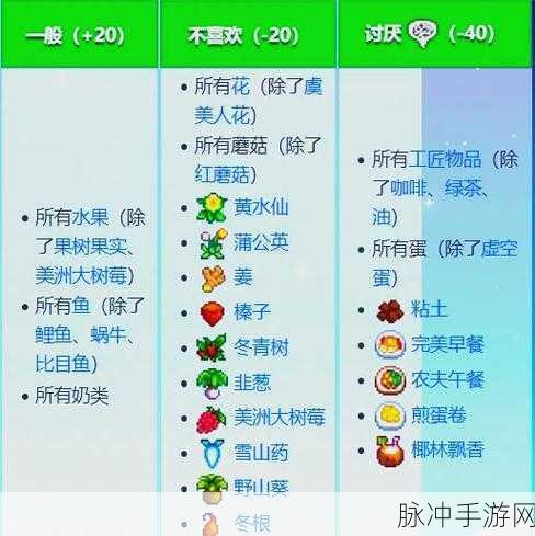 星露谷物语，塞巴斯蒂安的喜好与攻略秘籍