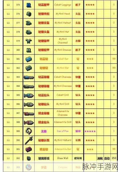 泰拉瑞亚手游攻略，揭秘月光贝壳的合成之道