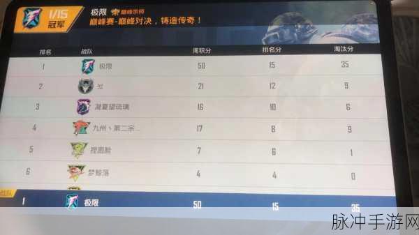 和平精英巅峰赛战队加入全攻略