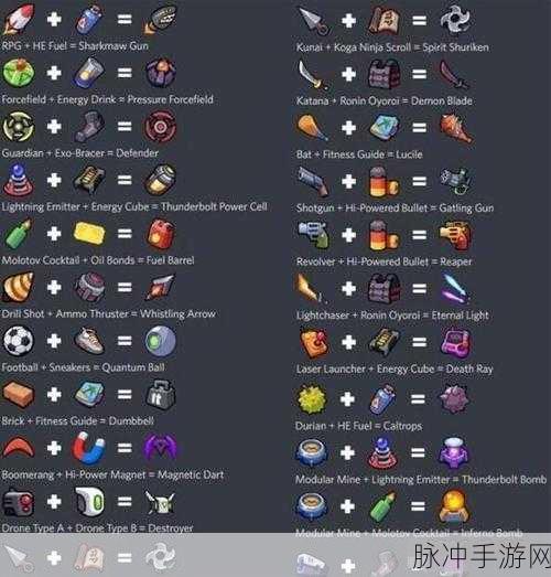 弹壳特攻队，破坏之力最强技能组合攻略