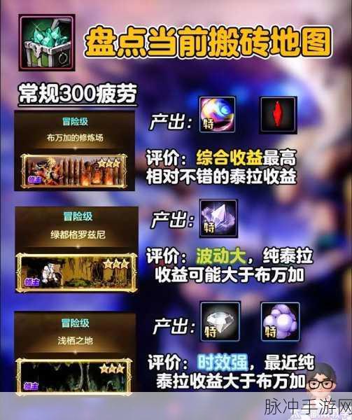 DNF2024年搬砖攻略，高效搬砖地图推荐分享