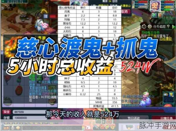 梦幻西游教师节活动收益深度解析