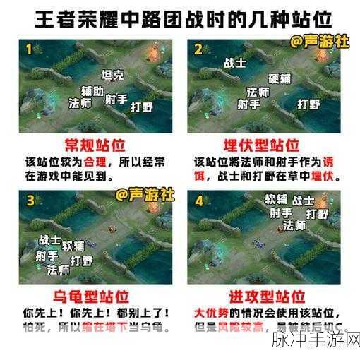 王者荣耀小队位置全解析，轻松组队，畅享游戏乐趣