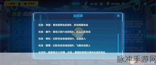 崩坏3雾都迅羽使用全攻略，掌握雷电元素战士的精髓