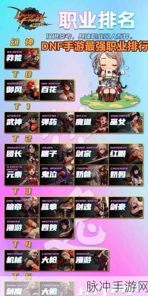 地下城与勇士手游攻略，不花钱也能玩转的职业推荐