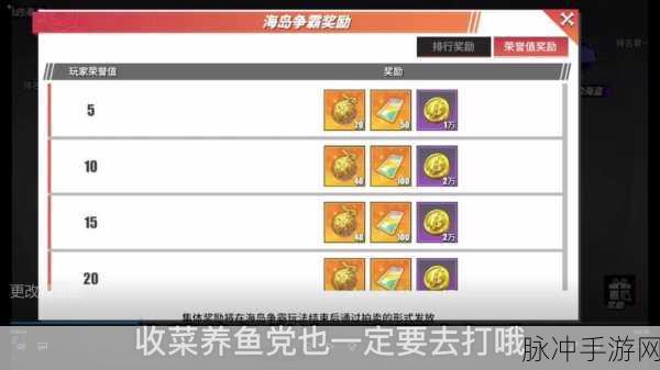 航海王热血航线，典藏角色获取攻略与金果数量一览