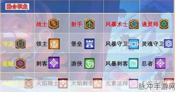 元气骑士全面攻略，如何切换赛季模式