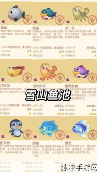 摩尔庄园手游狗鱼刷新位置全攻略