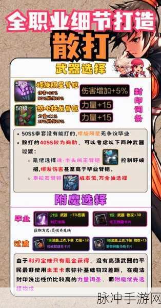 DNF 手游宠物装备使用全攻略