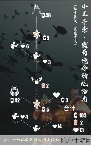 光遇小王子季先祖复刻全攻略指南
