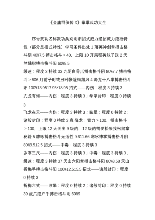 金庸群侠传X，深度解析功法内功，助你称霸江湖