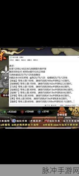 火影忍者手游，乌鸦满级探秘与深度攻略