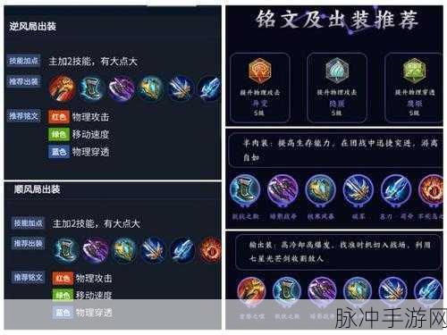 王者荣耀毛克利最强铭文出装全解析