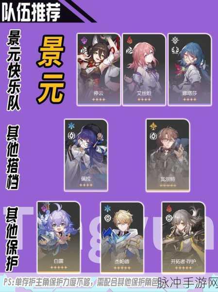 崩坏星穹铁道，停云角色深度解析与培养攻略