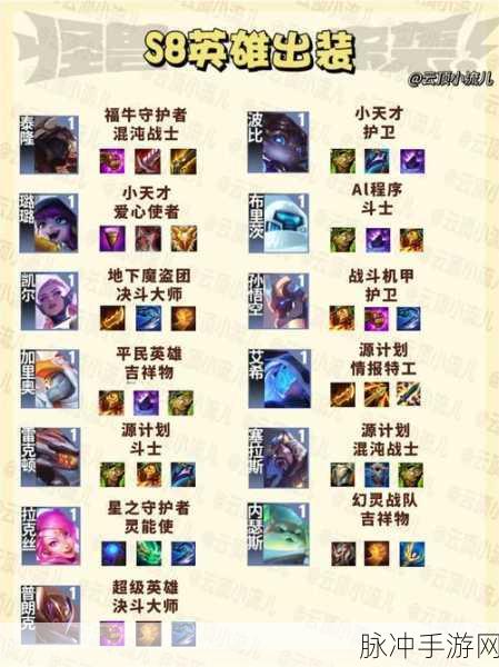 云顶之弈崔丝塔娜出装秘籍，装备与羁绊的完美融合