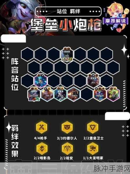 云顶之弈崔丝塔娜出装秘籍，装备与羁绊的完美融合