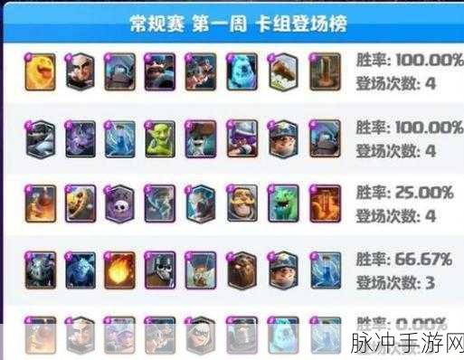 皇室战争，气球流卡组称霸天空的秘诀