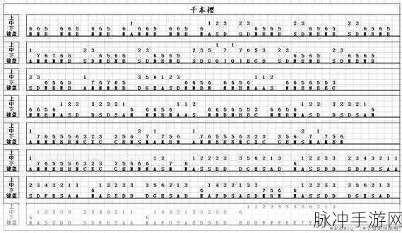 原神千本樱琴谱弹奏秘籍，全方位解析与指南