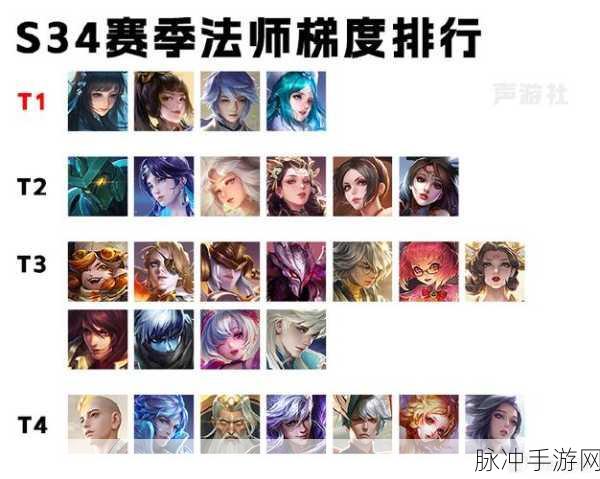 王者荣耀S9赛季法师英雄深度解析，星耀段位最强法师排名