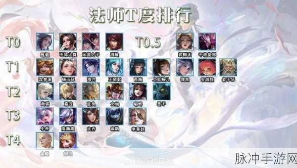 王者荣耀S9赛季法师英雄深度解析，星耀段位最强法师排名