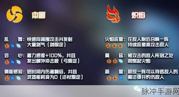元气骑士，神威技能激活与合成全攻略