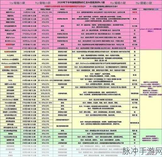 绝区零猫罐头获取方法深度解析与攻略