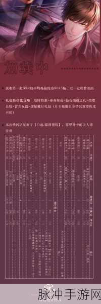 恋与制作人西月国活动礼包全解析