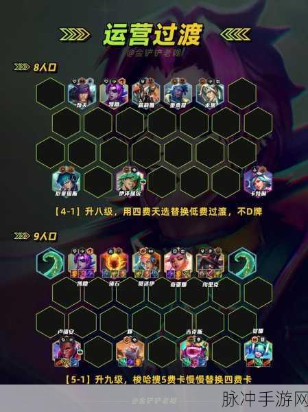 云顶之弈恭喜发财模式全面攻略，如何进入与玩转