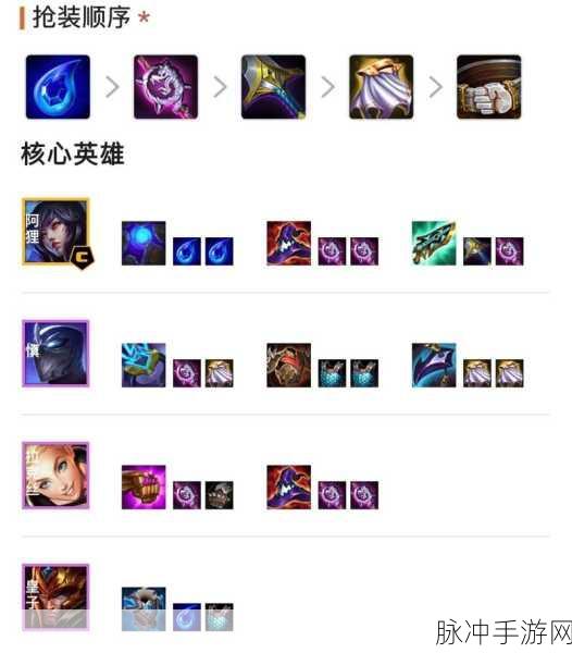 云顶之弈S7斯维因阵容出装深度解析与推荐