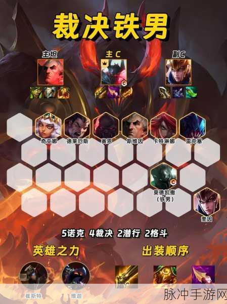 云顶之弈S7斯维因阵容出装深度解析与推荐