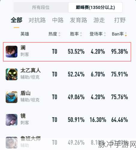 王者荣耀远古生物刷新时间全攻略
