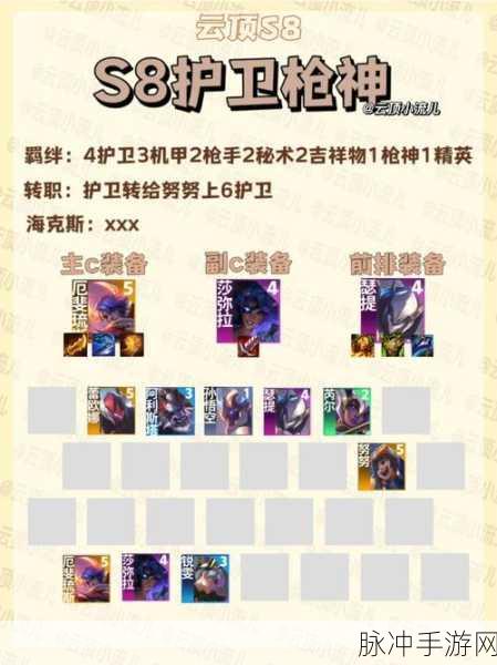 云顶之弈影炼狱召唤装备与运营全攻略