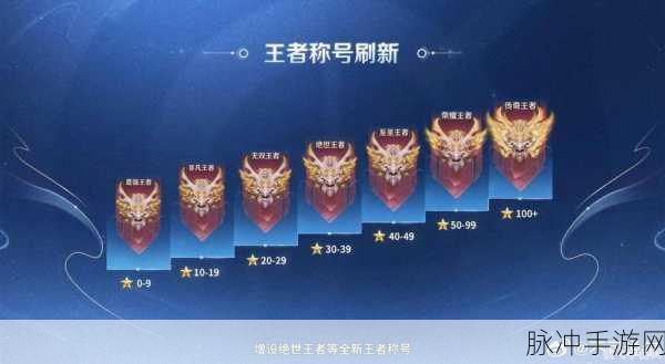 王者荣耀段位级别全解析，助你登顶荣耀