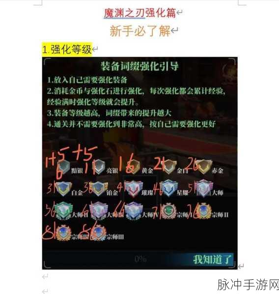 魔渊之刃装备词缀更换规则全解析