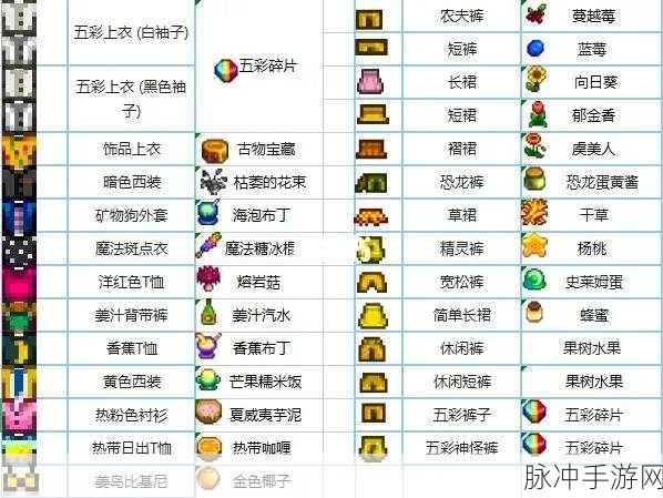 星露谷物语采集快速升级秘籍大公开