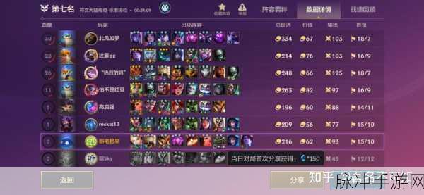 云顶之弈S9赛季更新时间全解析及攻略前瞻