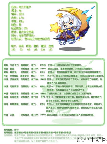 洛克王国手游攻略，深度解析大力神性格特性