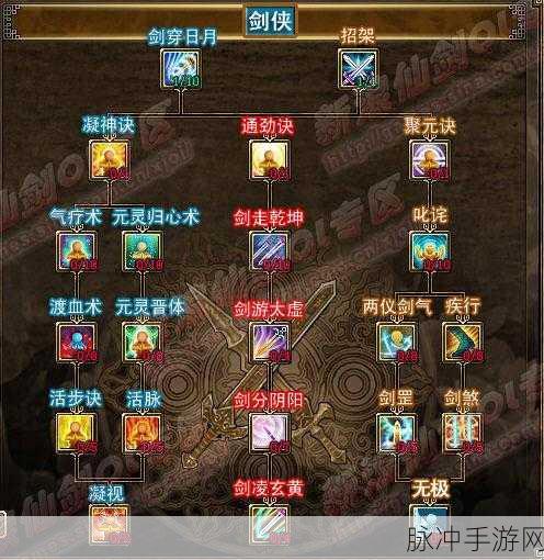 仙剑奇侠传online三大职业深度剖析与攻略指南