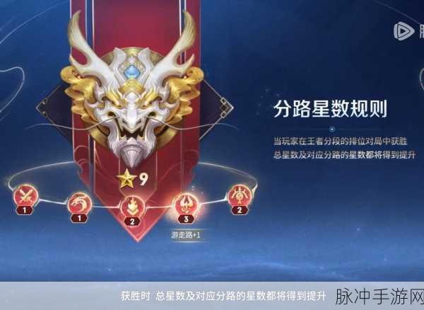 王者荣耀左上角银标差异解析，探索英雄熟练度与荣耀称号的奥秘