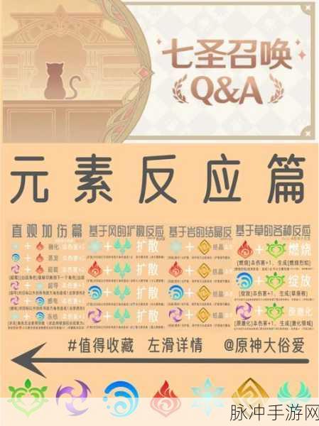 原神七圣召唤支援牌购买指南，打造极致游戏体验