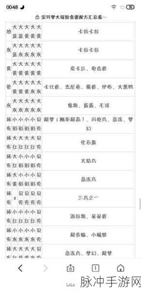 宝可梦大探险，麻麻锅配方与攻略秘籍