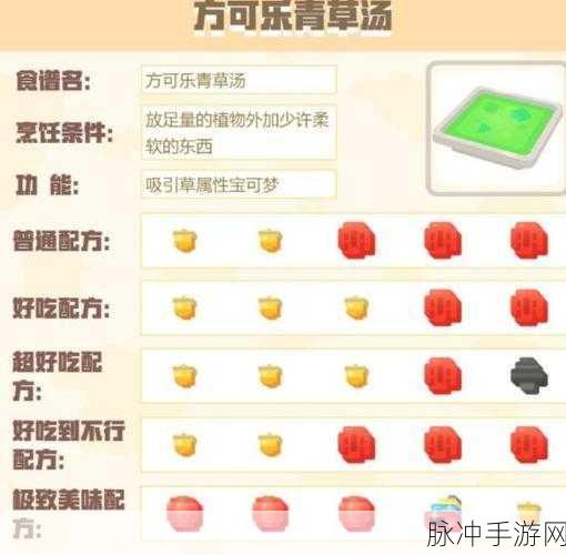 宝可梦大探险，麻麻锅配方与攻略秘籍