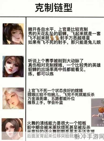 王者荣耀英雄台词魅力与策略解析