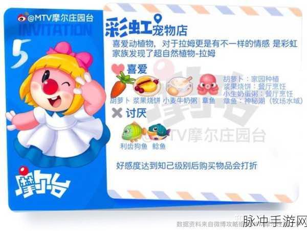 摩尔庄园手游，解锁全 NPC 好感度的终极秘籍