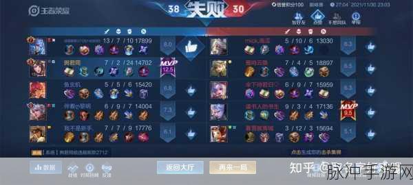 王者荣耀战队等级皇冠之谜，六级皇冠的荣耀巅峰