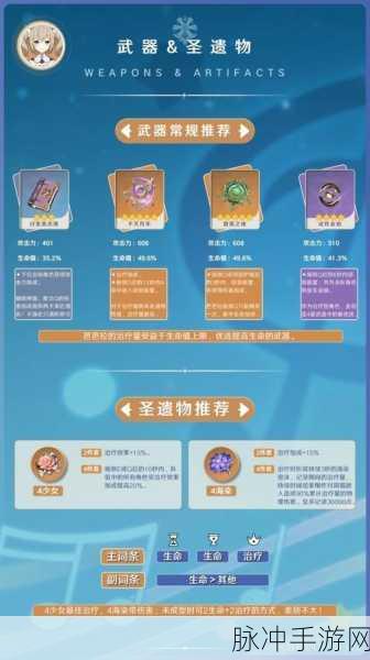 原神芭芭拉全面解析，技能、装备与阵容搭配